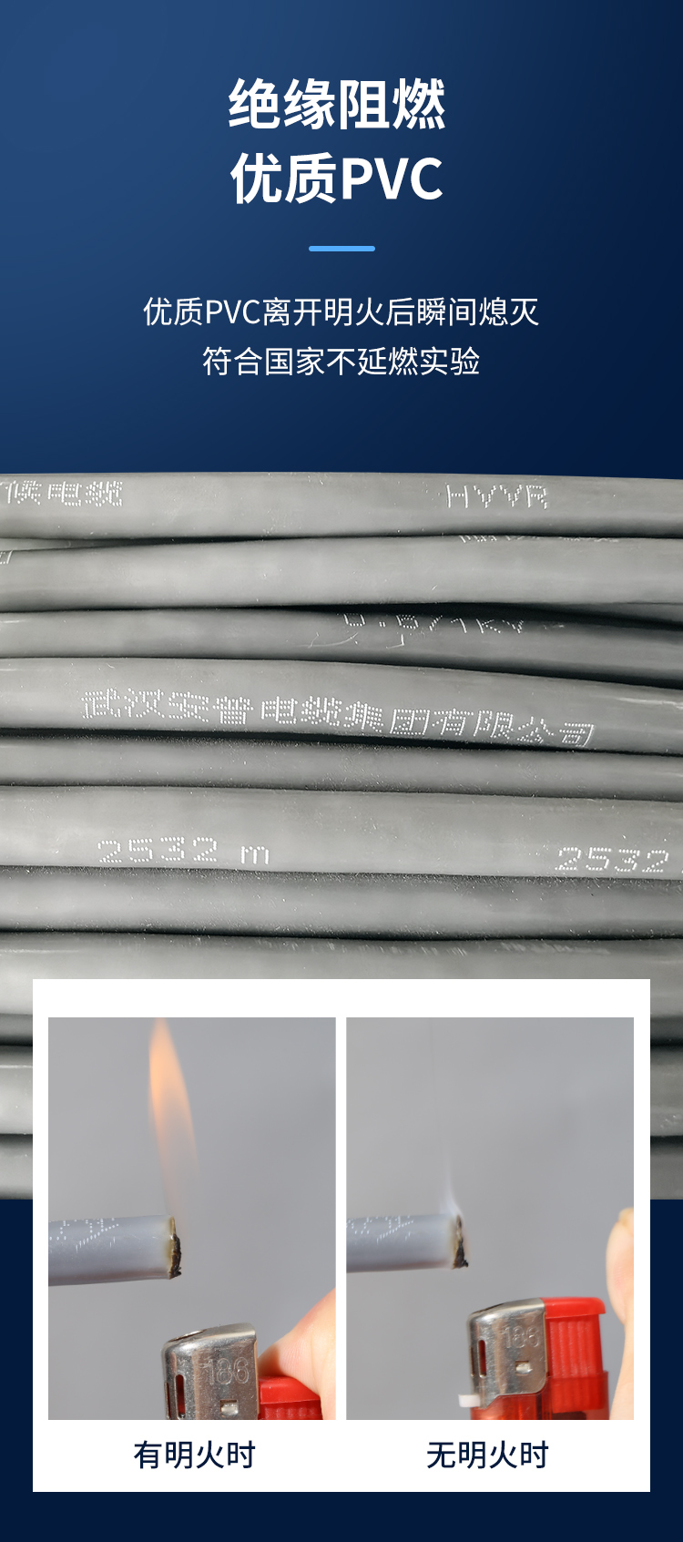 HVVR“盔甲”電纜 HVVR“盔甲”電纜