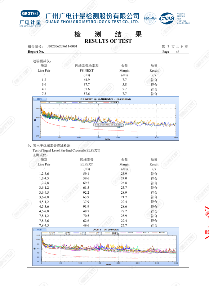 數(shù)字通信用聚烯烴絕緣水平對(duì)絞電纜質(zhì)檢報(bào)告