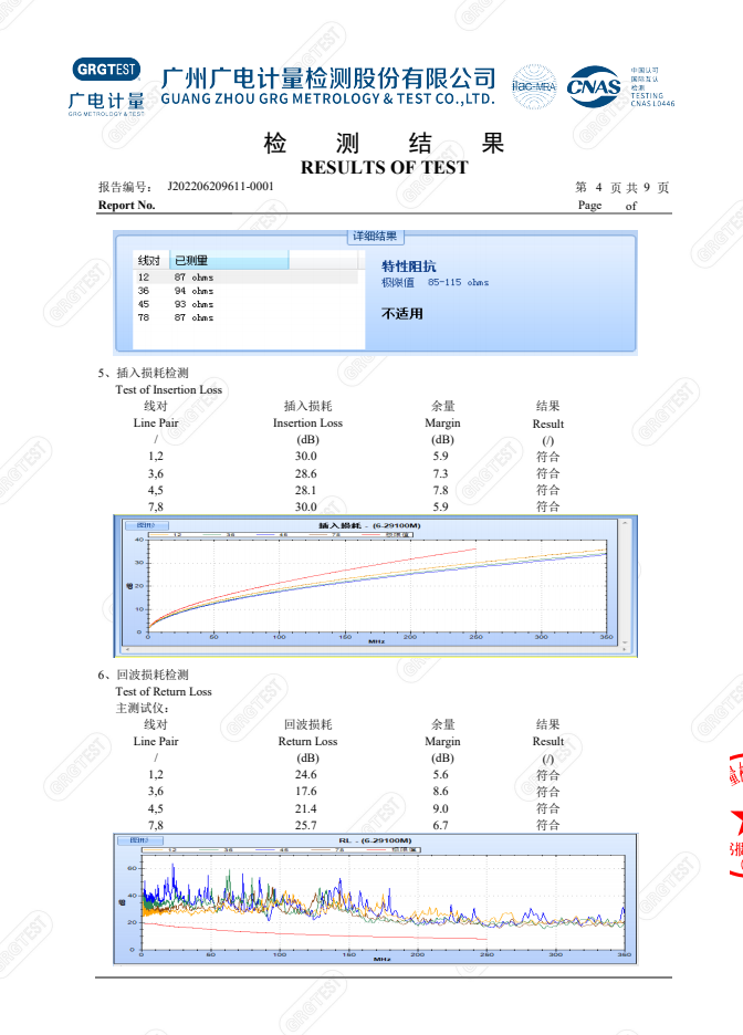 數(shù)字通信用聚烯烴絕緣水平對(duì)絞電纜質(zhì)檢報(bào)告