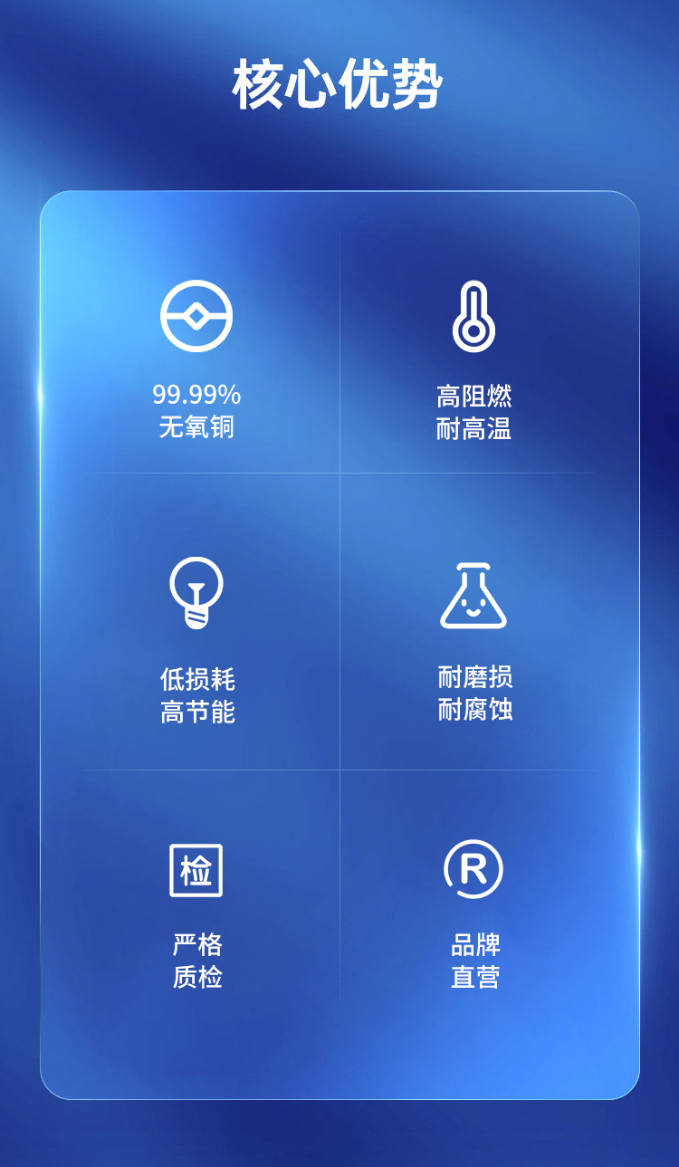 安普bv單芯線2.5/4/6/10平方家裝硬線國(guó)標(biāo)防火阻燃純銅芯電線家用