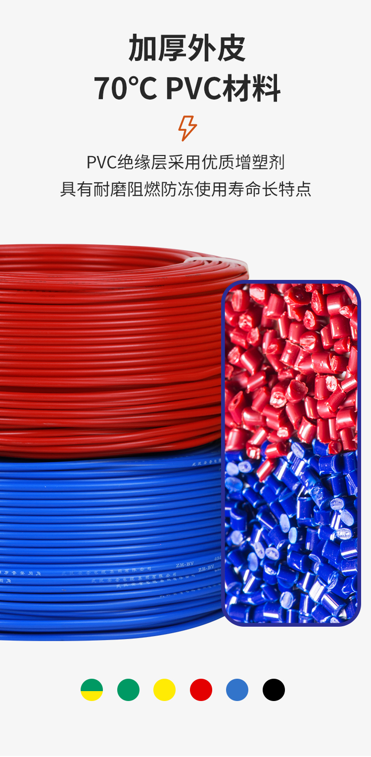 安普bv單芯線2.5/4/6/10平方家裝硬線國(guó)標(biāo)防火阻燃純銅芯電線家用