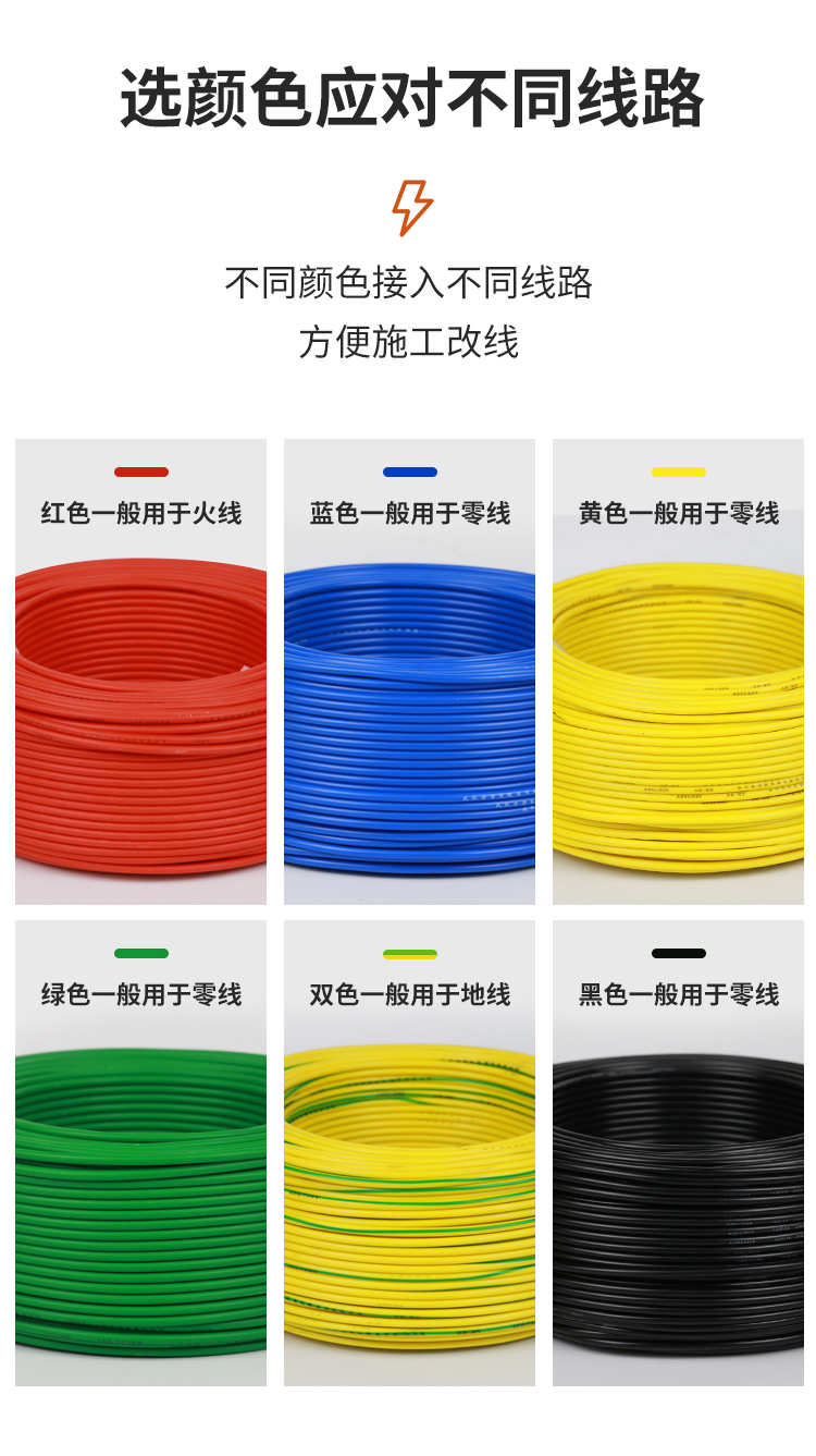 安普bvr電線軟線阻燃家用1.5/2.5/4/6/10平方銅芯電線國(guó)標(biāo)100米