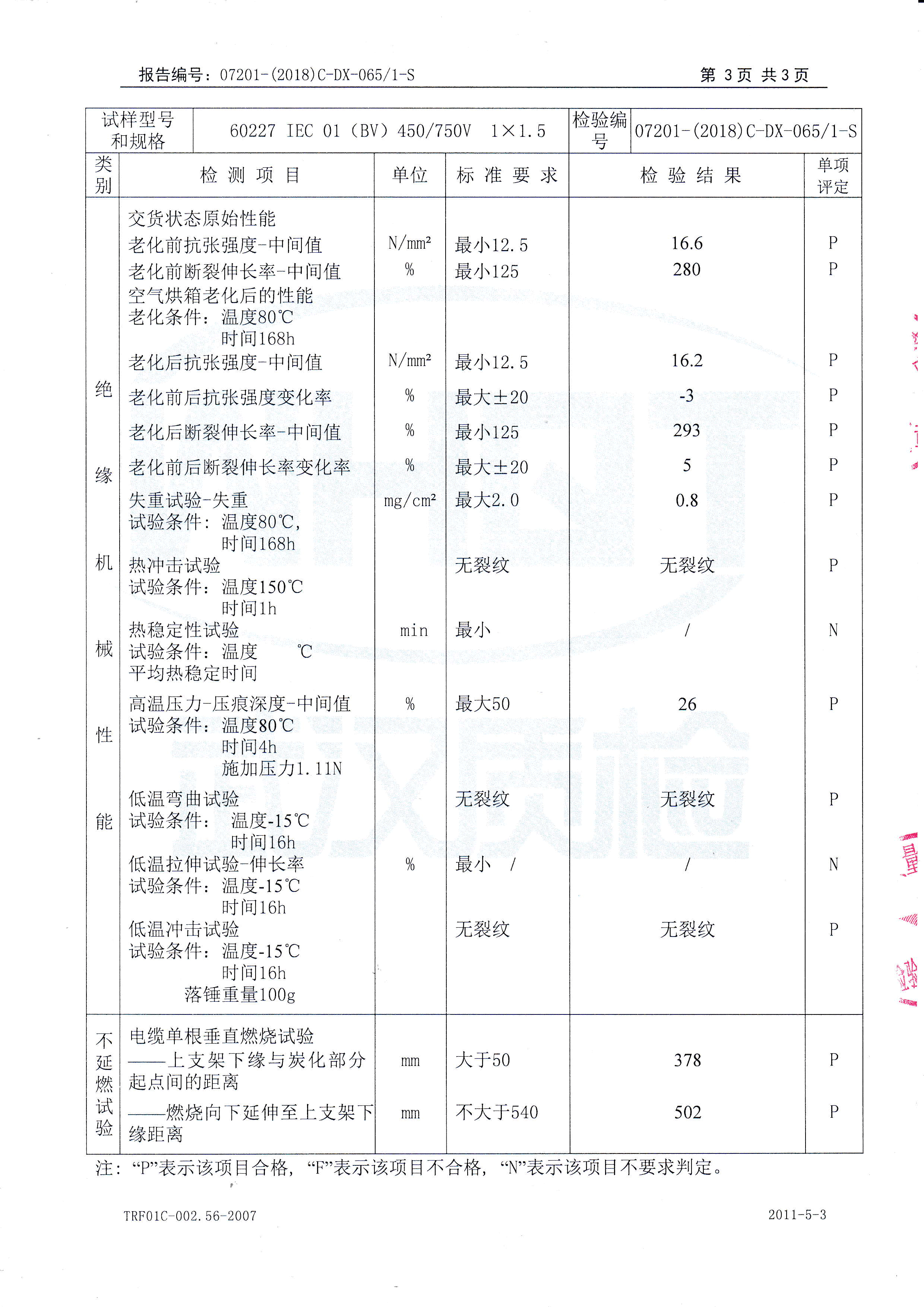 60227 IEC 01(BV) 450/750V 1× 1.5