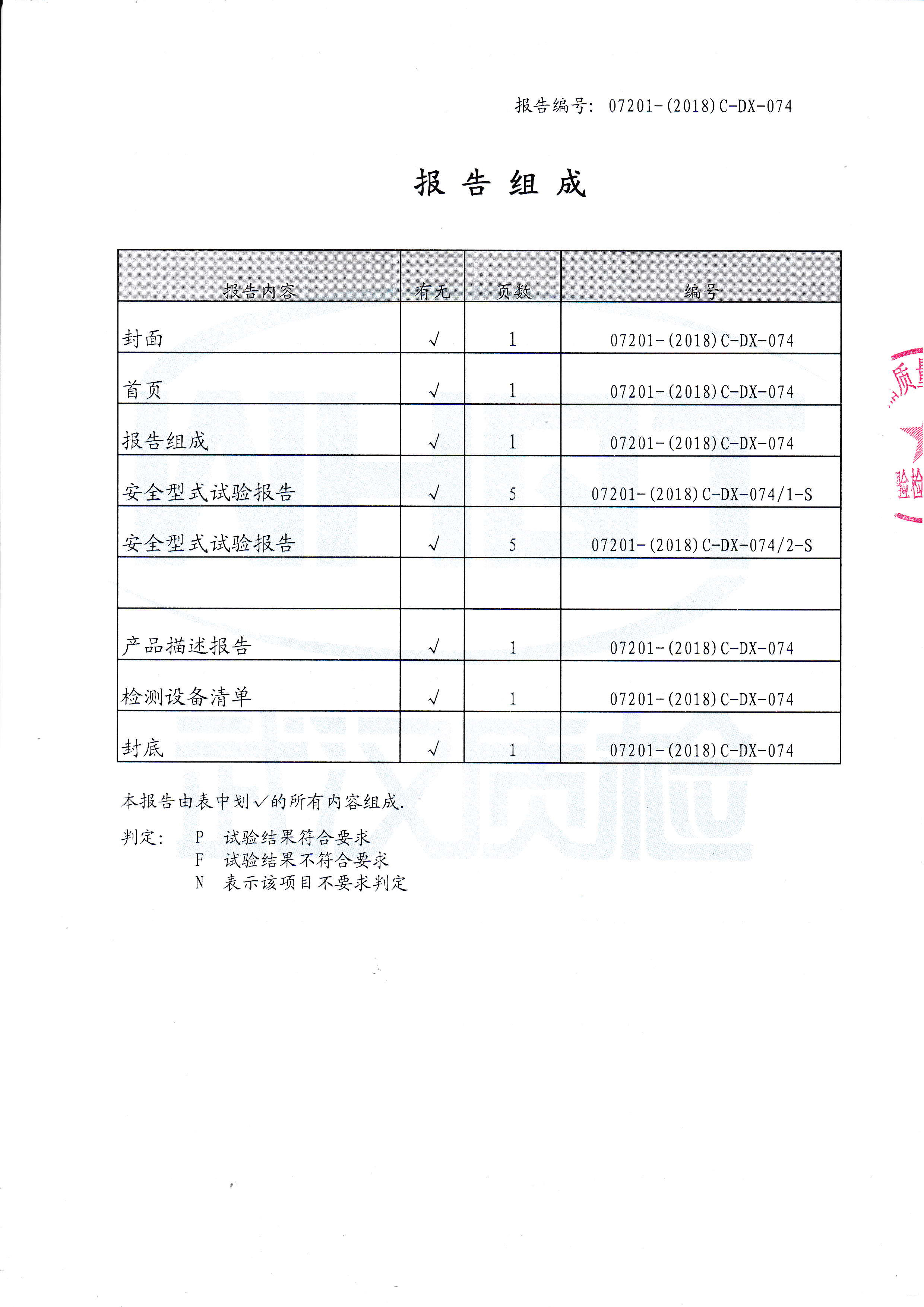 BVVB 300/500V 0.75-6(2-3芯); BLVVB 300/500V 2.5-6(2-3芯 )