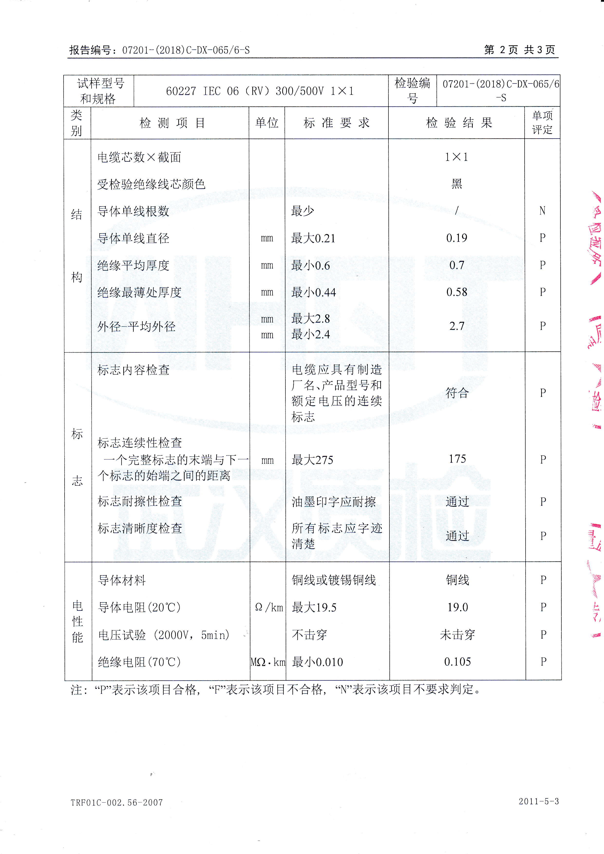 60227 IEC 06(RV)300/500V 1× 1