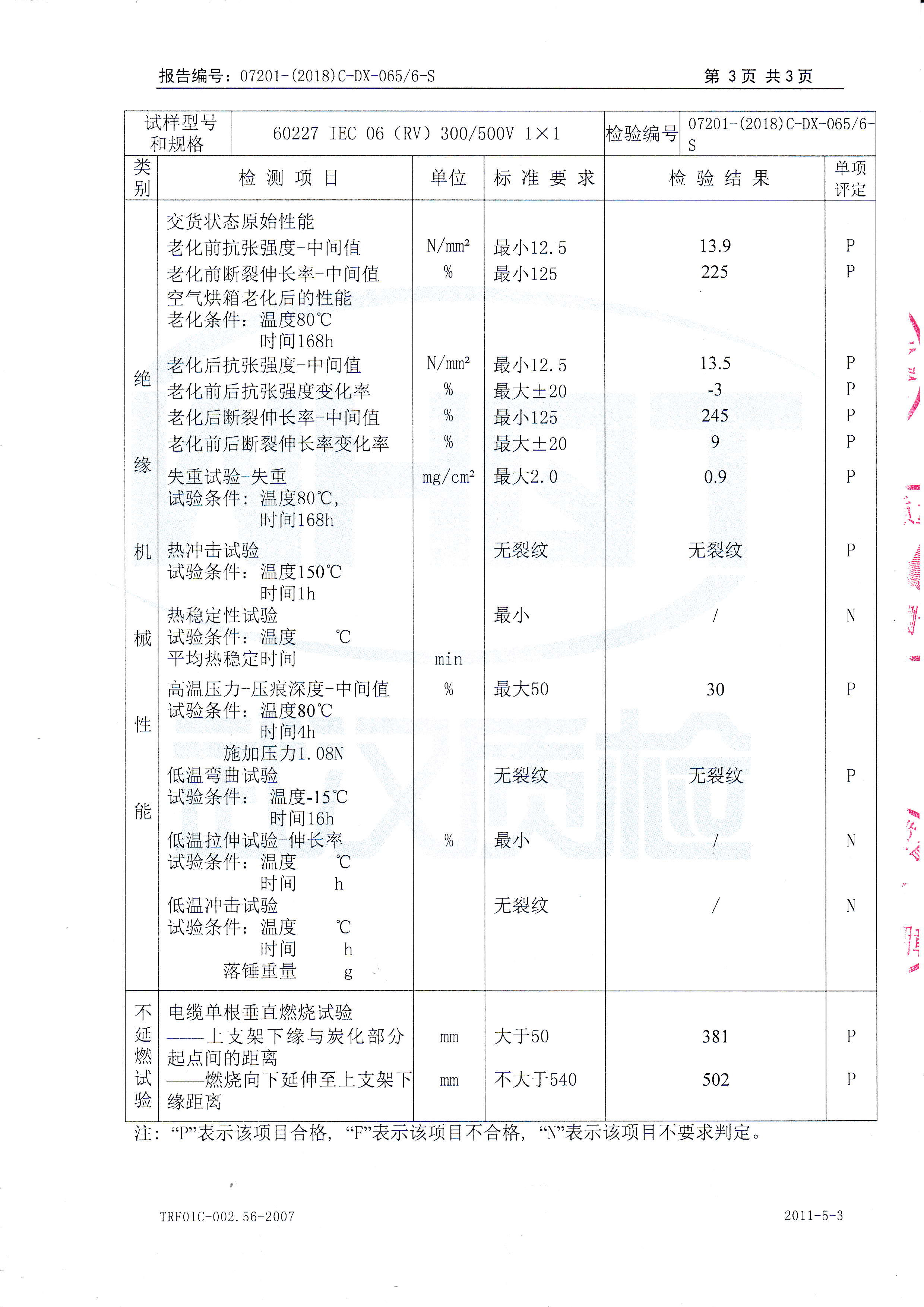 60227 IEC 06(RV)300/500V 1× 1
