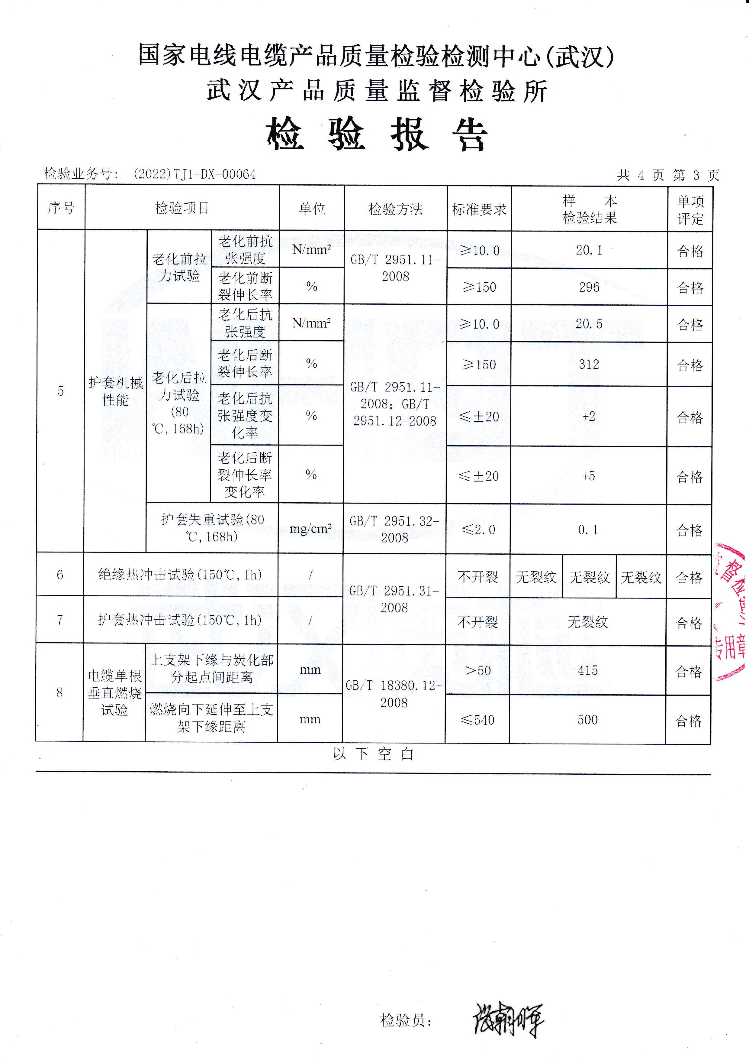 RVVP 300/300V 3x1.5mm2