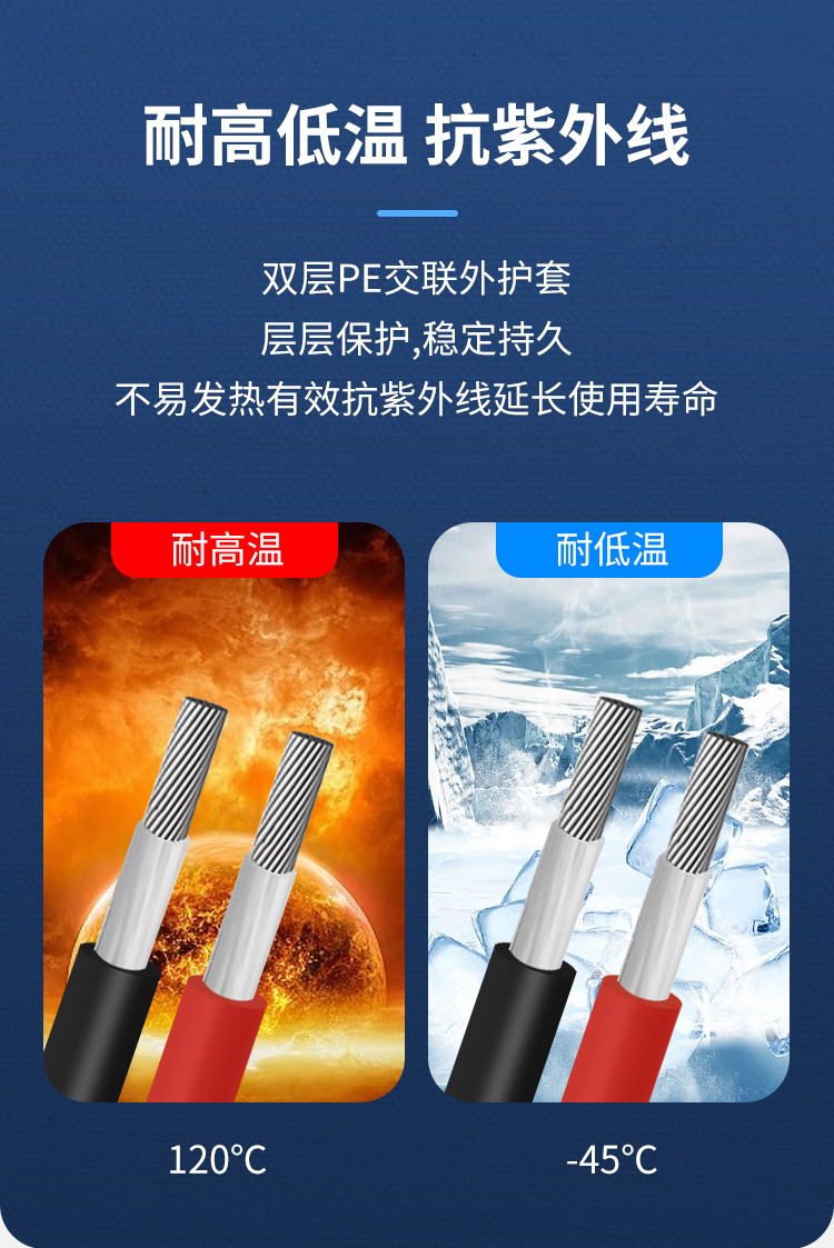 安普PV1-F太陽(yáng)能光伏專用電纜