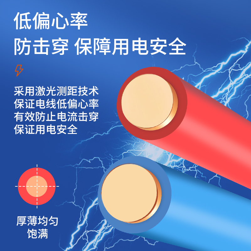 電線電纜常識(shí)80問(wèn)答 電線電纜常識(shí)80問(wèn)答