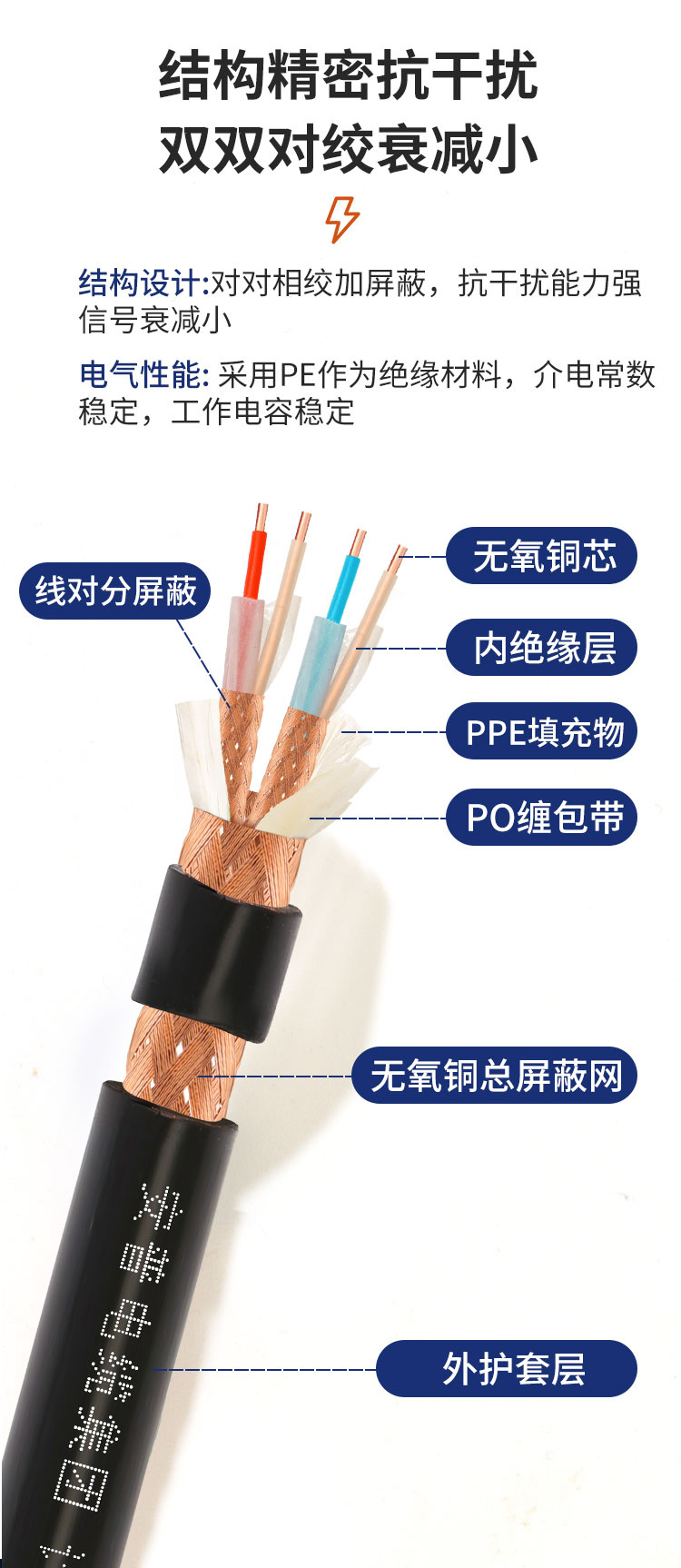 工業(yè)自動(dòng)化領(lǐng)域 計(jì)算機(jī)電纜的用途和選擇