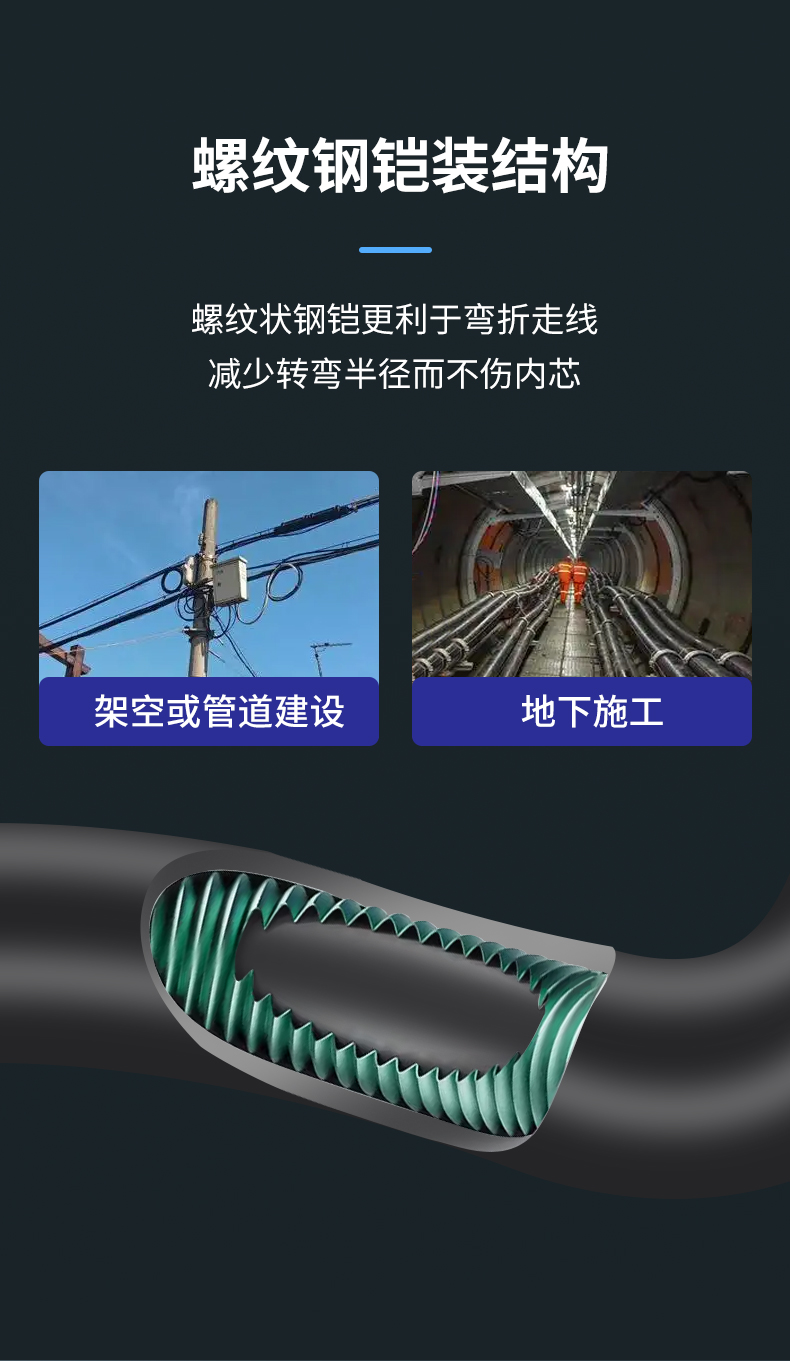 安普室外六類鎧甲屏蔽網線防老鼠咬可地埋鎧裝防水防曬戶外網絡線